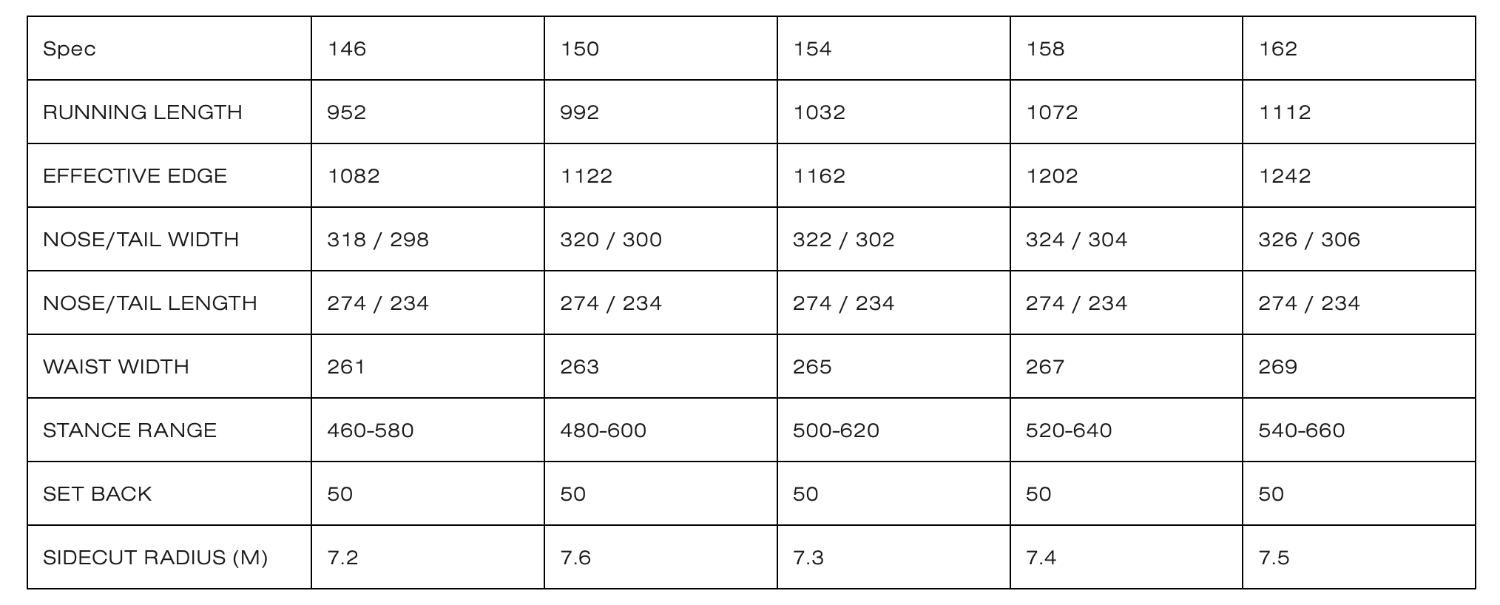 08 macrodose spec.png